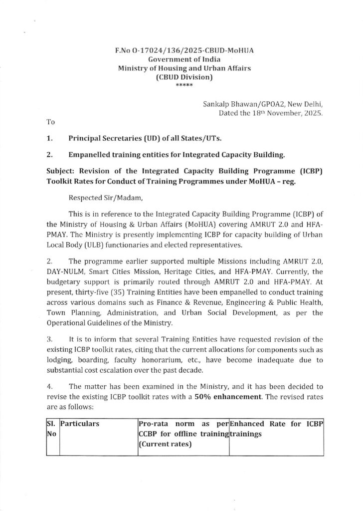Empanelled Training Institute by MoHUA